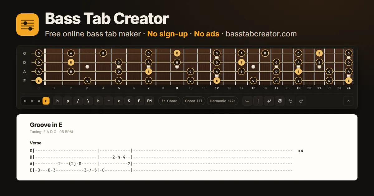 Bass Tab Creator: a bass fretboard above a written bass tab
